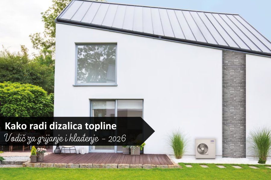 Kako radi dizalica topline? – Vodič za grijanje i hlađenje - 2026